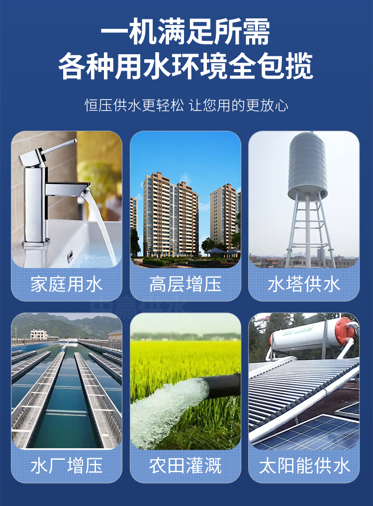 一體化消防標(biāo)準(zhǔn)泵站應(yīng)用場(chǎng)景